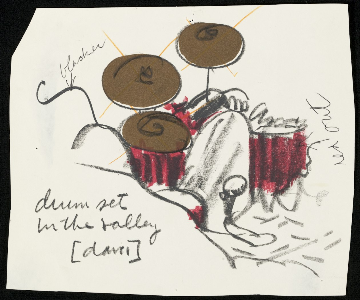 Drum Set in the Valley:  Working Document related to Notes