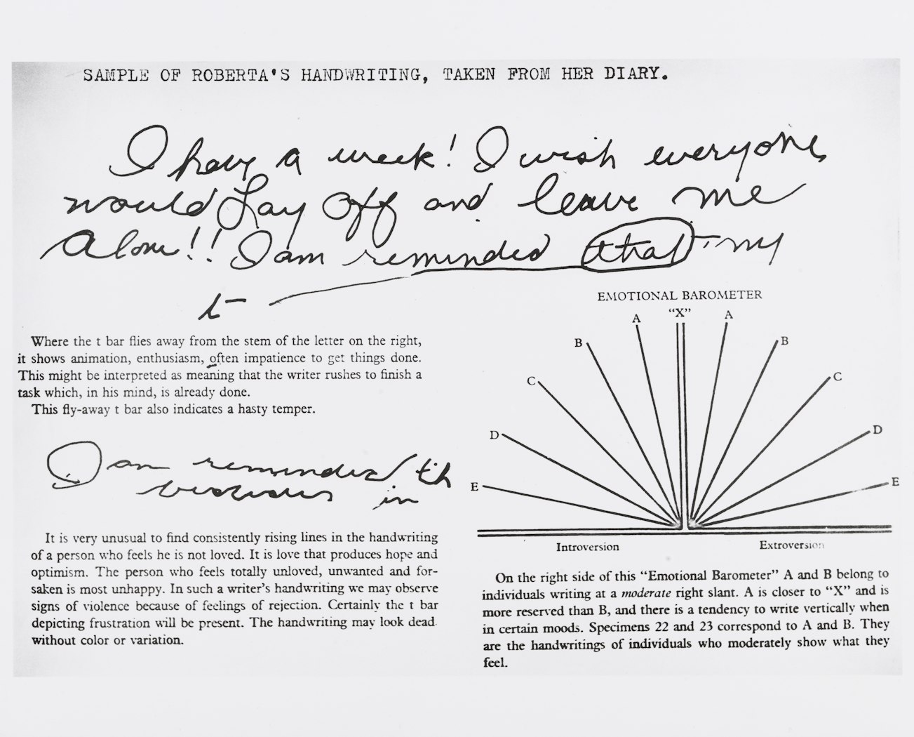 untitled from Roberta's Internal Transformations from Roberta       [Roberta's handwriting analysis] 