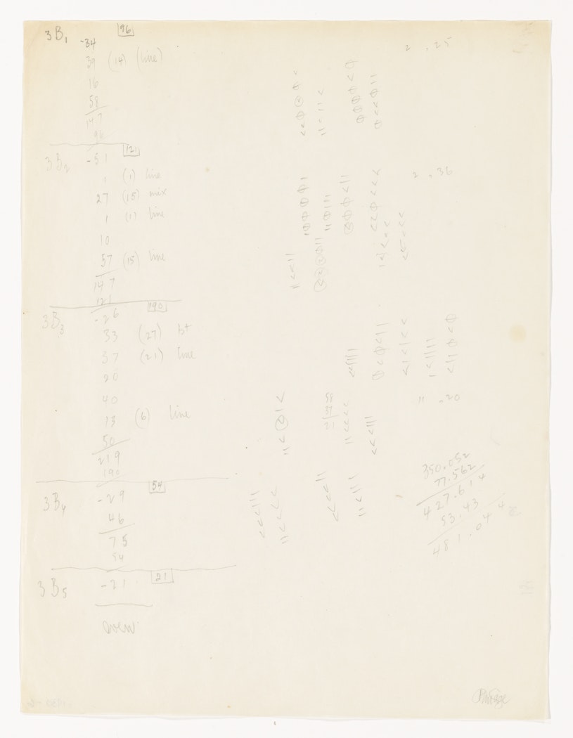 Preliminary notations for Williams Mix score
