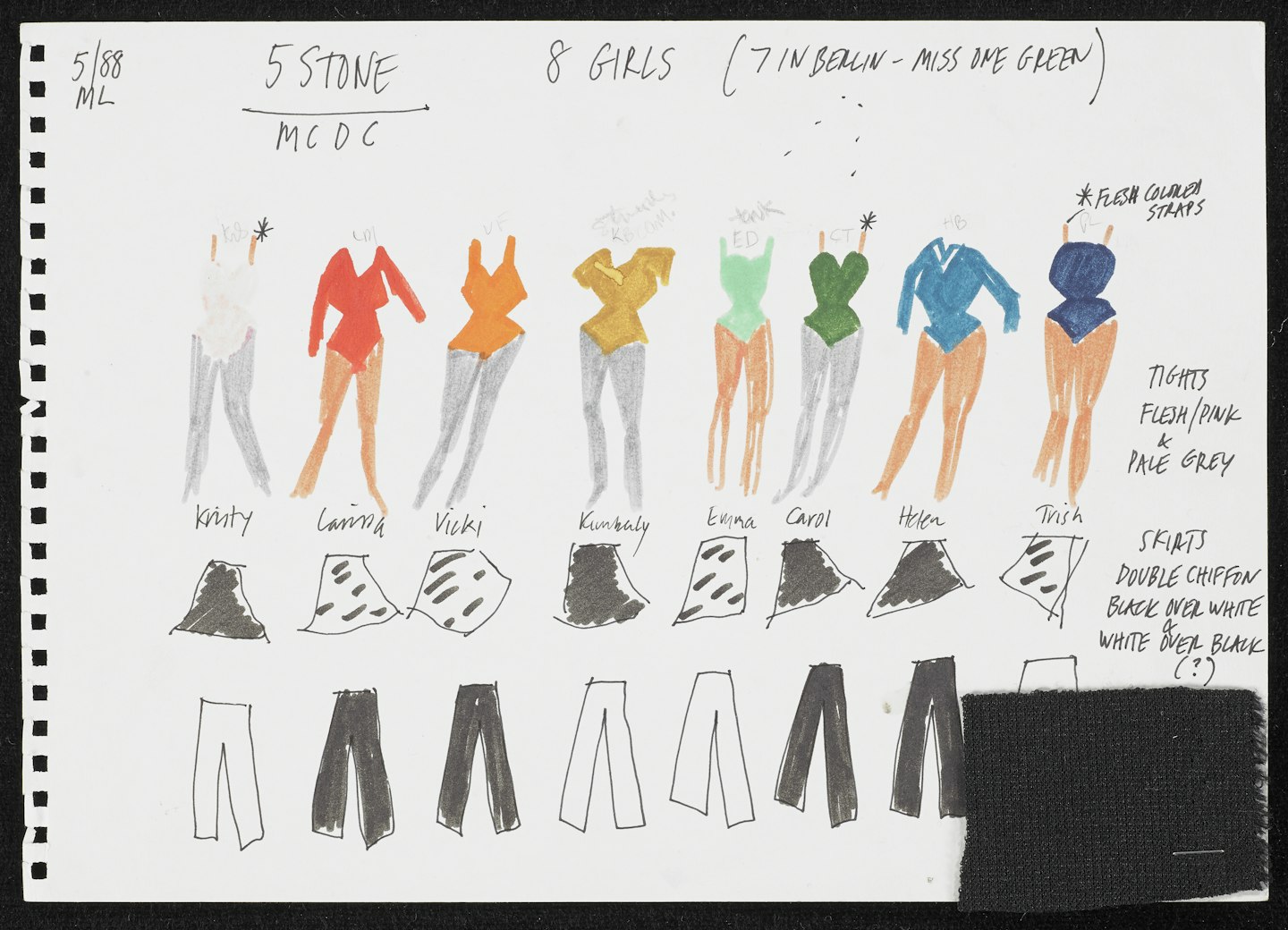 study of women's costumes for Five Stone Wind