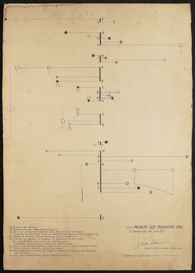 score for "A Choreography for Pianists" from MEDIUM SIZE MOGRAPH 1962