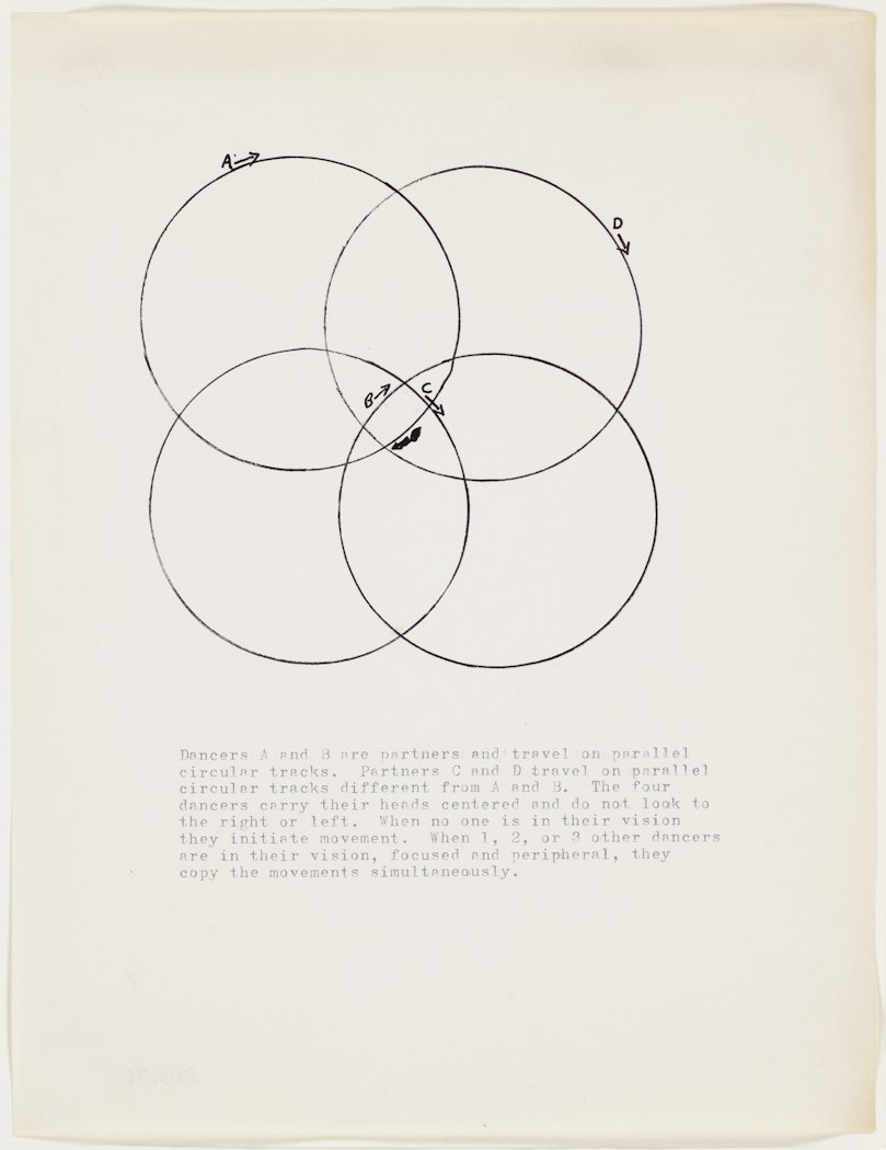 Drawing for Circle