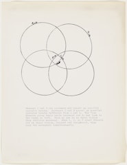Drawing for Circle