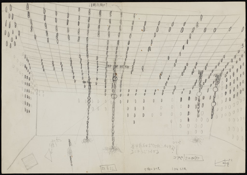 Study for Philosophy of Impotence, or Distribution of Map of Impotence and the Appearance of Protective Domes at the Points of Saturation (Impo tetsugaku - impo bunpuzu to sono howa bubun ni okeru hogo domuno hassei)