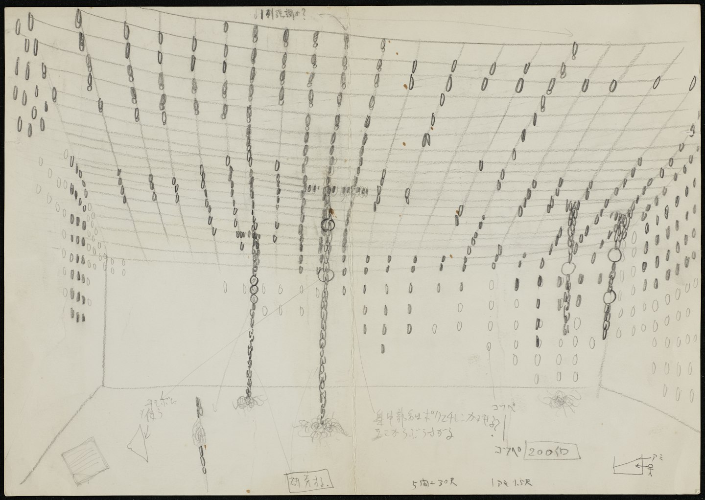 Study for Philosophy of Impotence, or Distribution of Map of Impotence and the Appearance of Protective Domes at the Points of Saturation (Impo tetsugaku - impo bunpuzu to sono howa bubun ni okeru hogo domuno hassei)