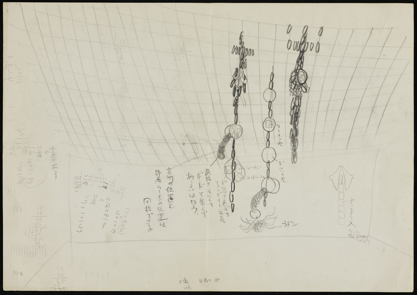 Study for Philosophy of Impotence, or Distribution of Map of Impotence and the Appearance of Protective Domes at the Points of Saturation (Impo tetsugaku - impo bunpuzu to sono howa bubun ni okeru hogo domuno hassei)