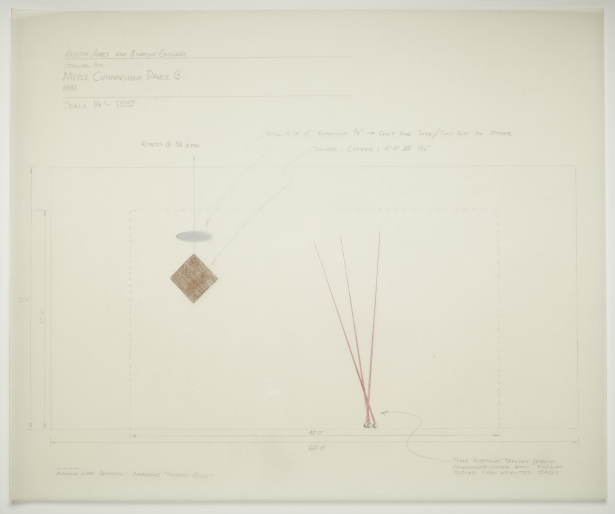 studies for Merce Cunningham Dance Company's Fields and Figures