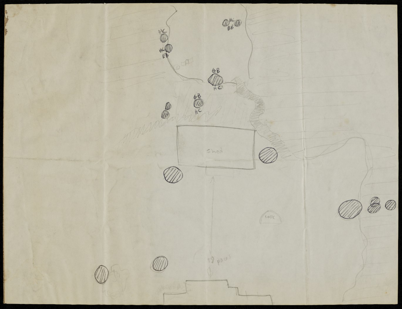 3 Studies for an Outdoor Dance Piece