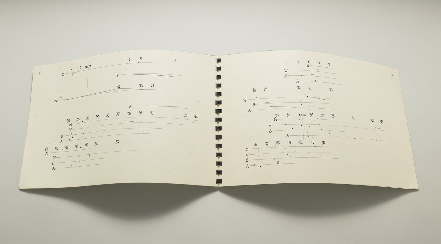27'10.544": For a Percussionist