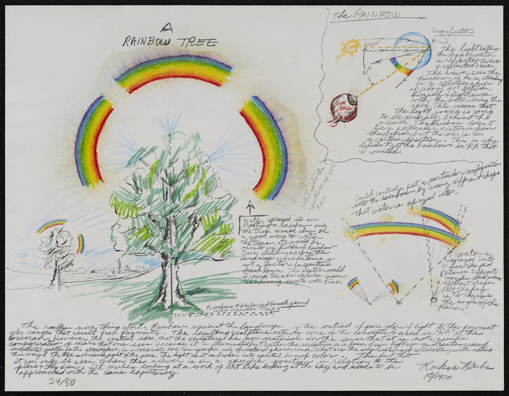 A Rainbow Tree