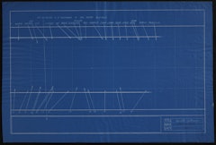 Separated Continuums