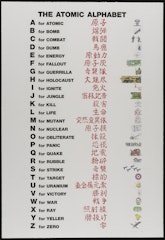 The Atomic Alphabet