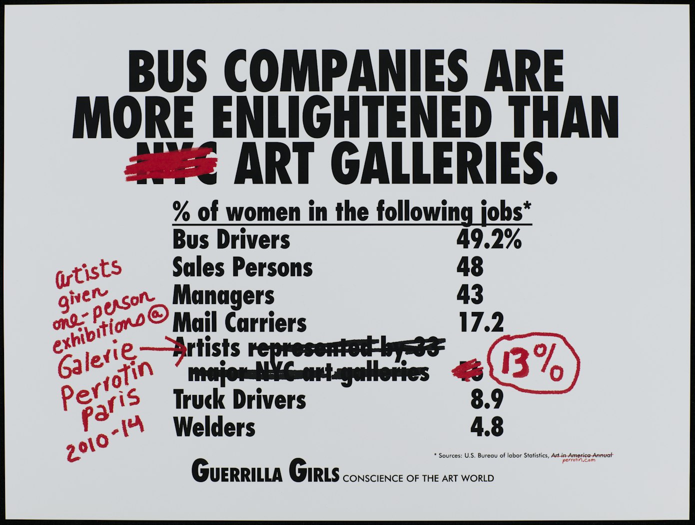 Bus Companies Are Still More Enlightened Than Art Galleries 