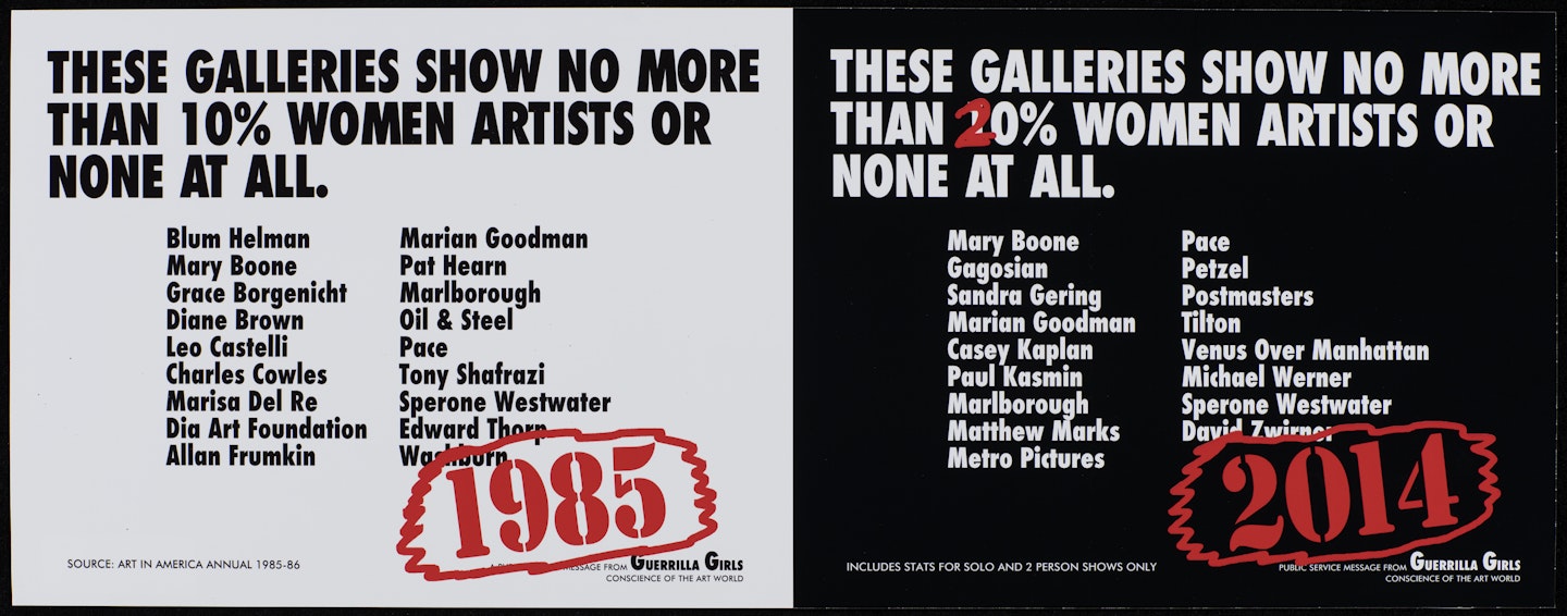 These Galleries Show No More Than 10% Women Artists Or None At All, Recount