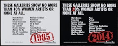 These Galleries Show No More Than 10% Women Artists Or None At All, Recount