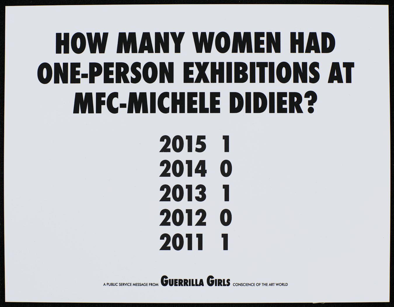 How Many Women Had One-Person Exhibitions at MFC--Michele Didier