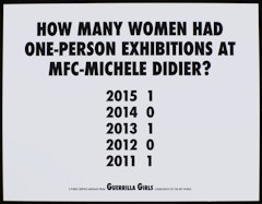 How Many Women Had One-Person Exhibitions at MFC--Michele Didier