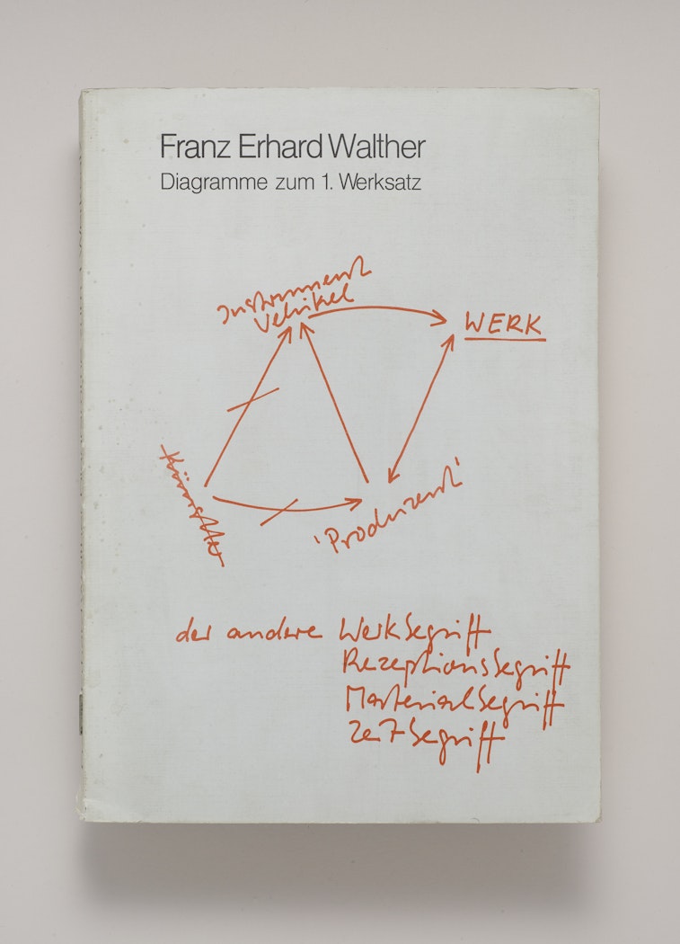 Franz Erhard Walther: Diagramme zum 1. Werksatz