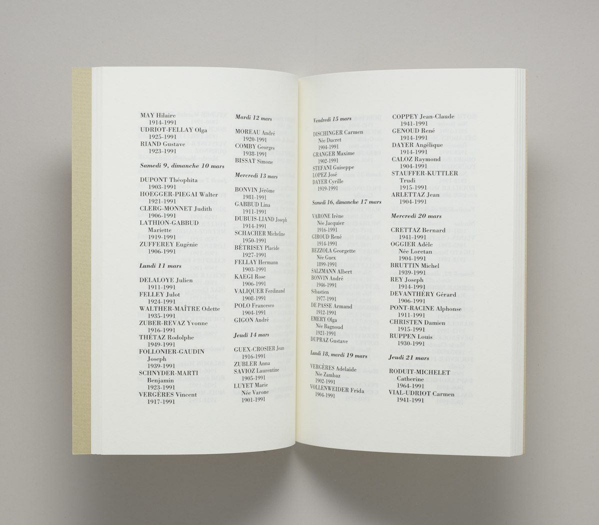 Les Suisses Morts: Lists des Suisses Morts dans le Canton du Valais 1991