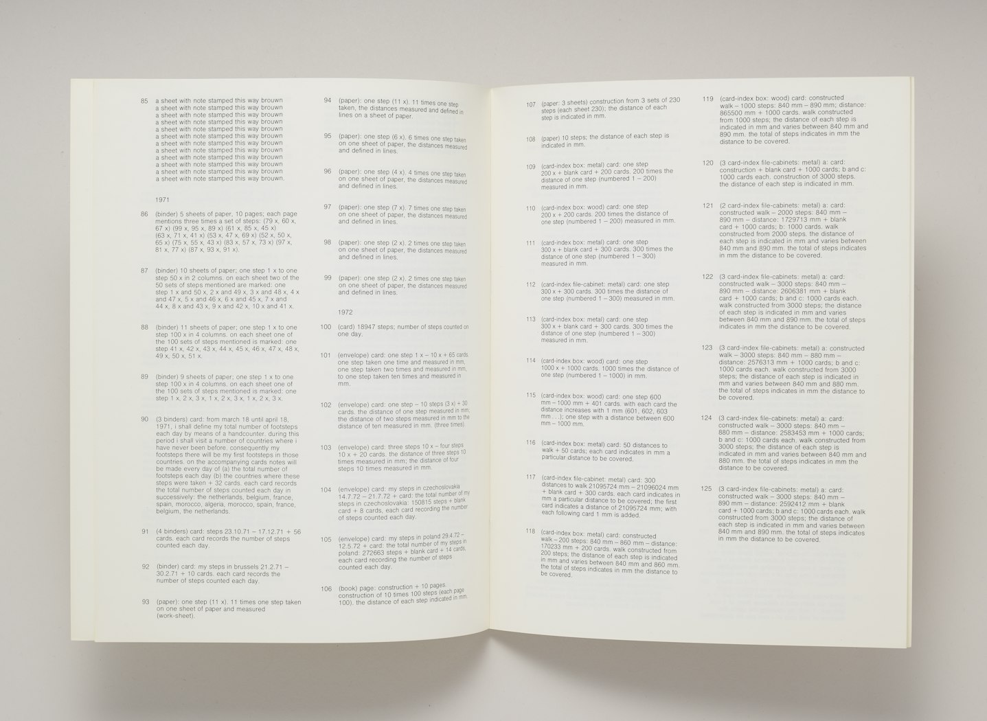 Stanley Brouwn: Van Abbemuseum Eindhoven