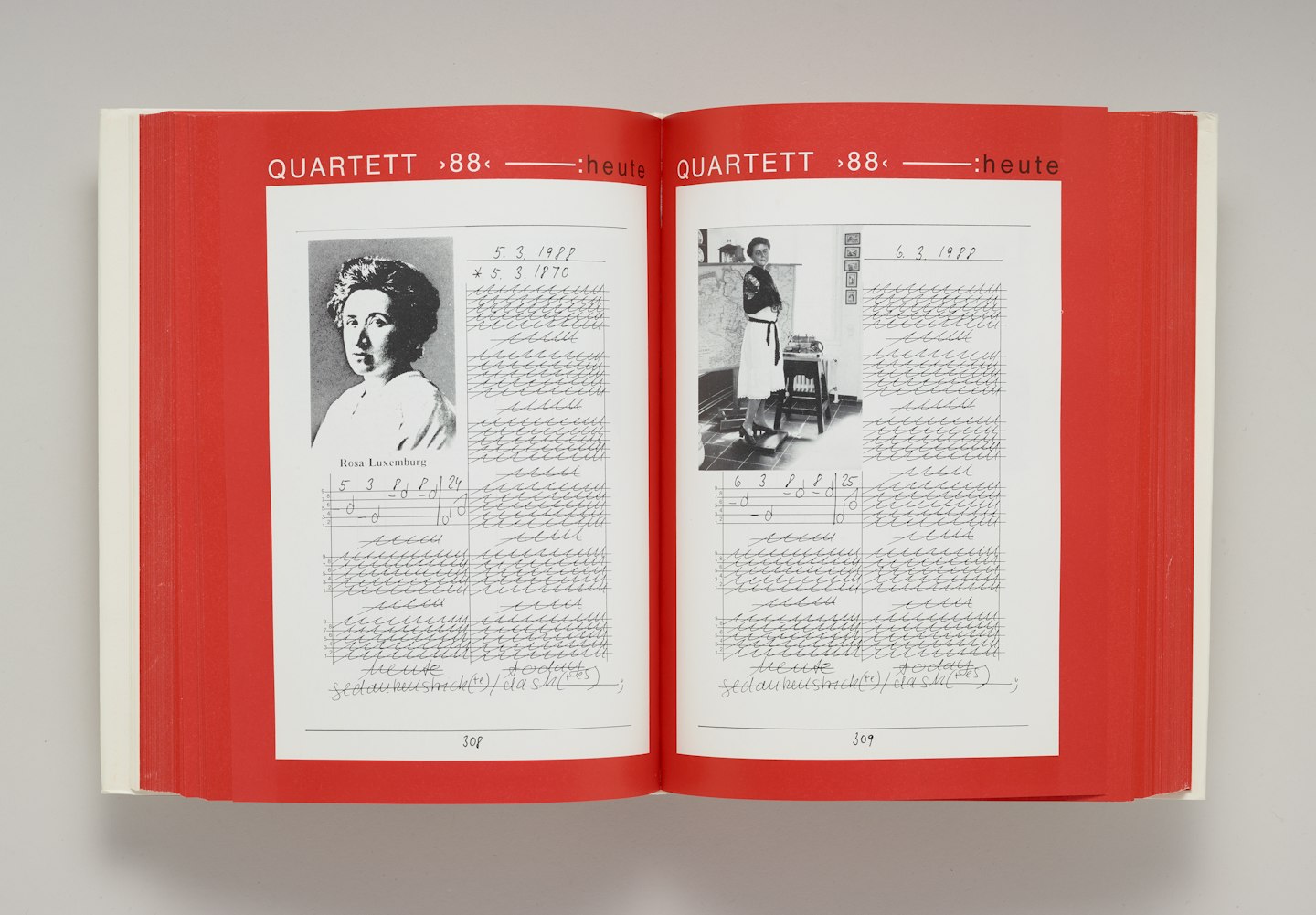 Hanne Darboven: Quartett 88