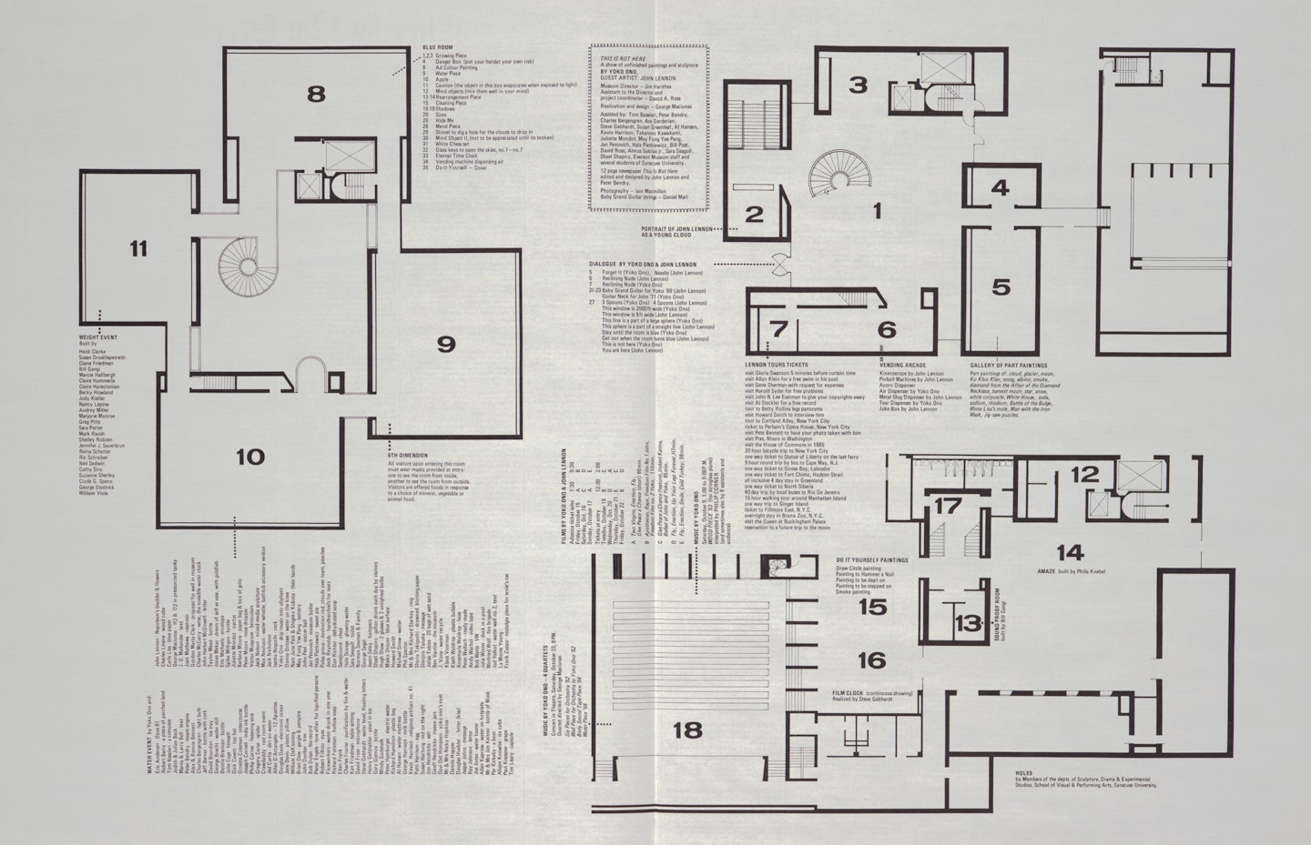 guide to gallery