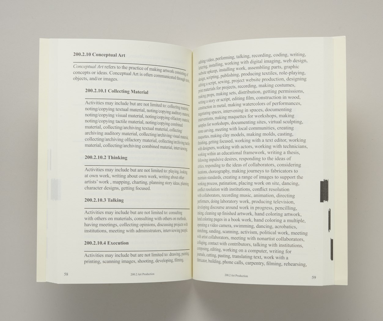 Artists' Work Classification