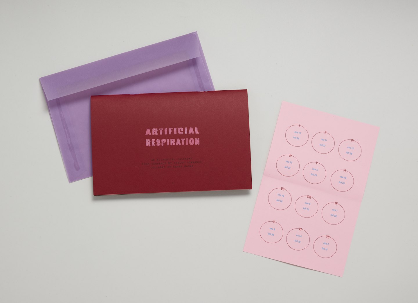 Artificial Respiration: an Alchemical Calendar