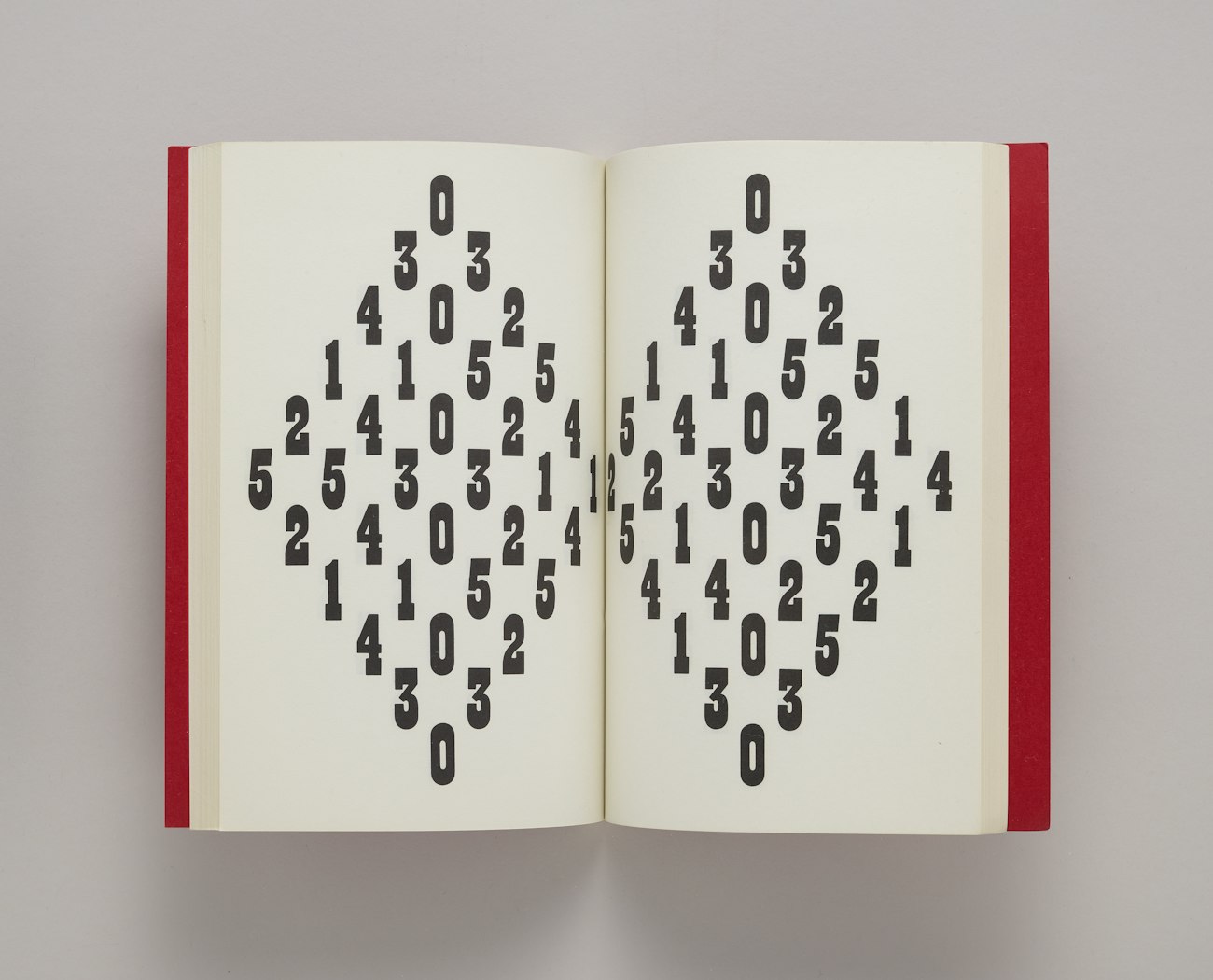 Exhaustive Parallel Intervals