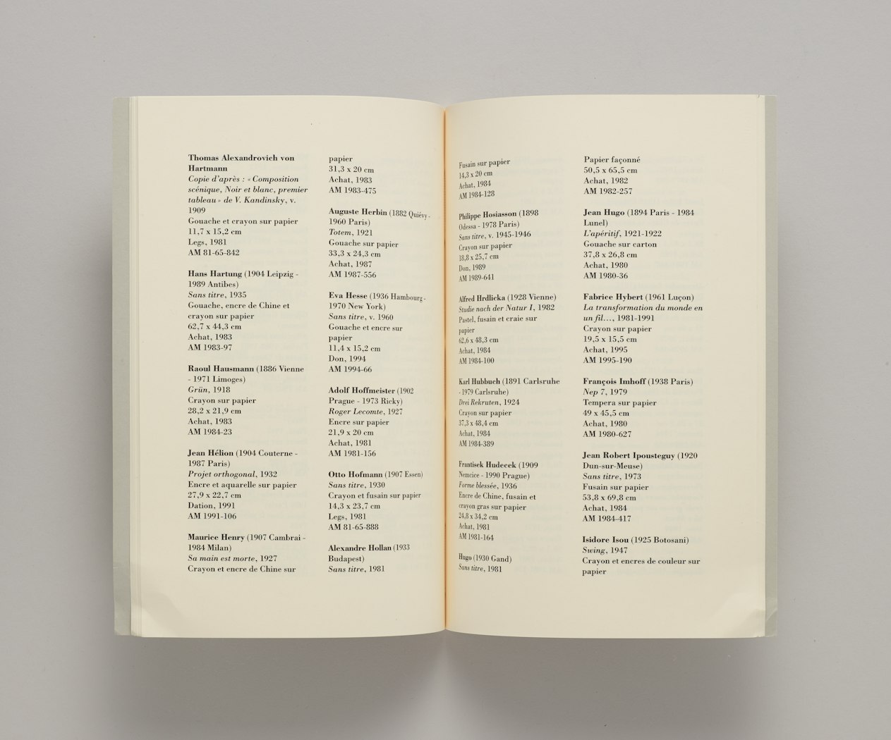 Inventaire du Cabinet d'Art Graphique, 1977-1998