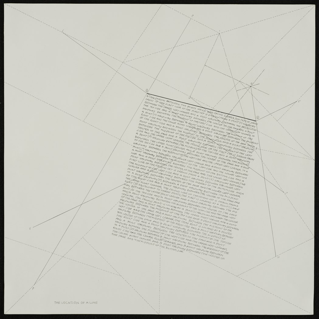The Location of Lines