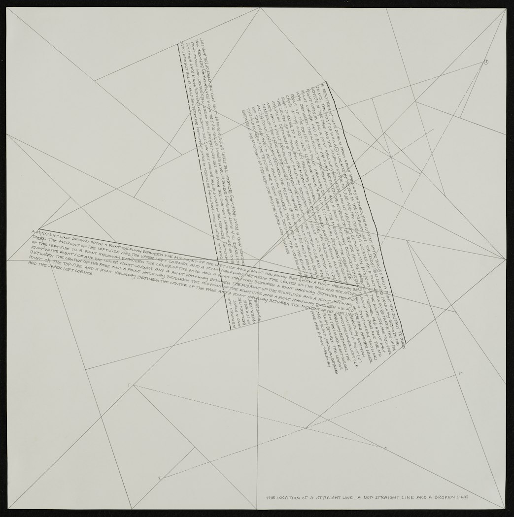 The Location of Lines