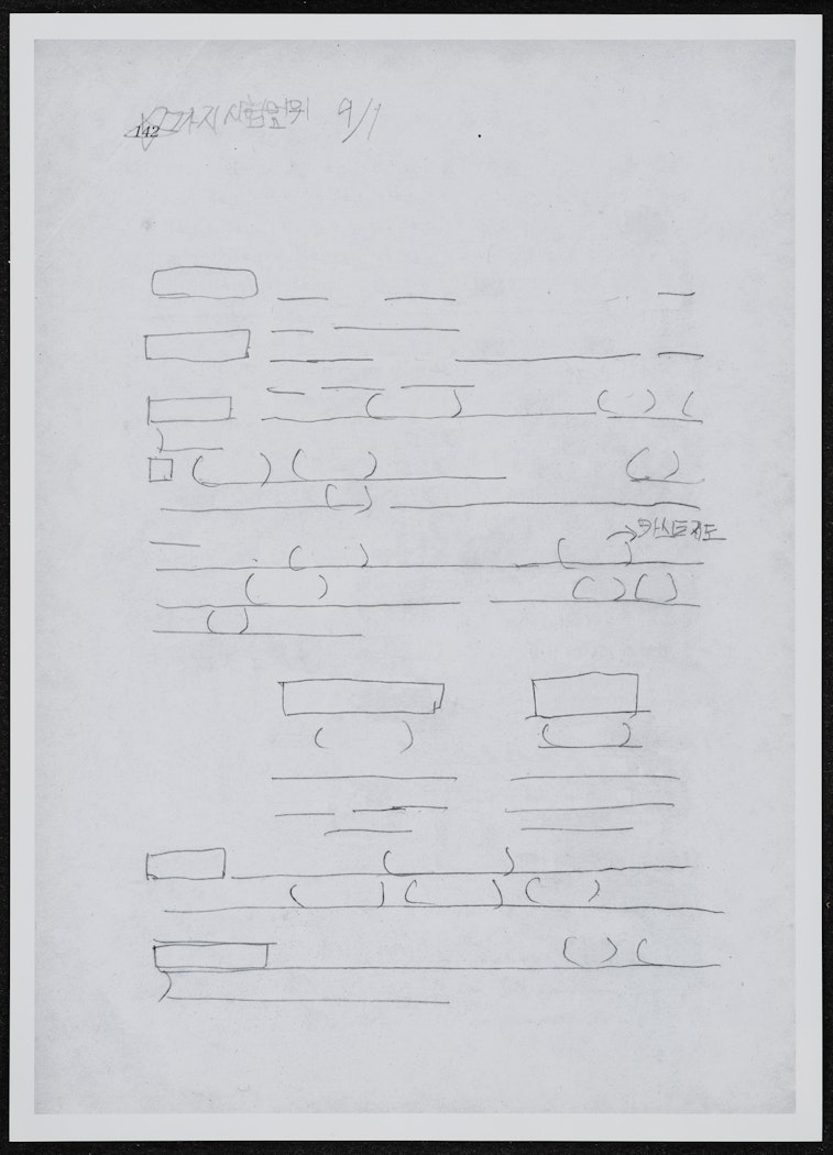 Traces of Anonymous Pupil Authors