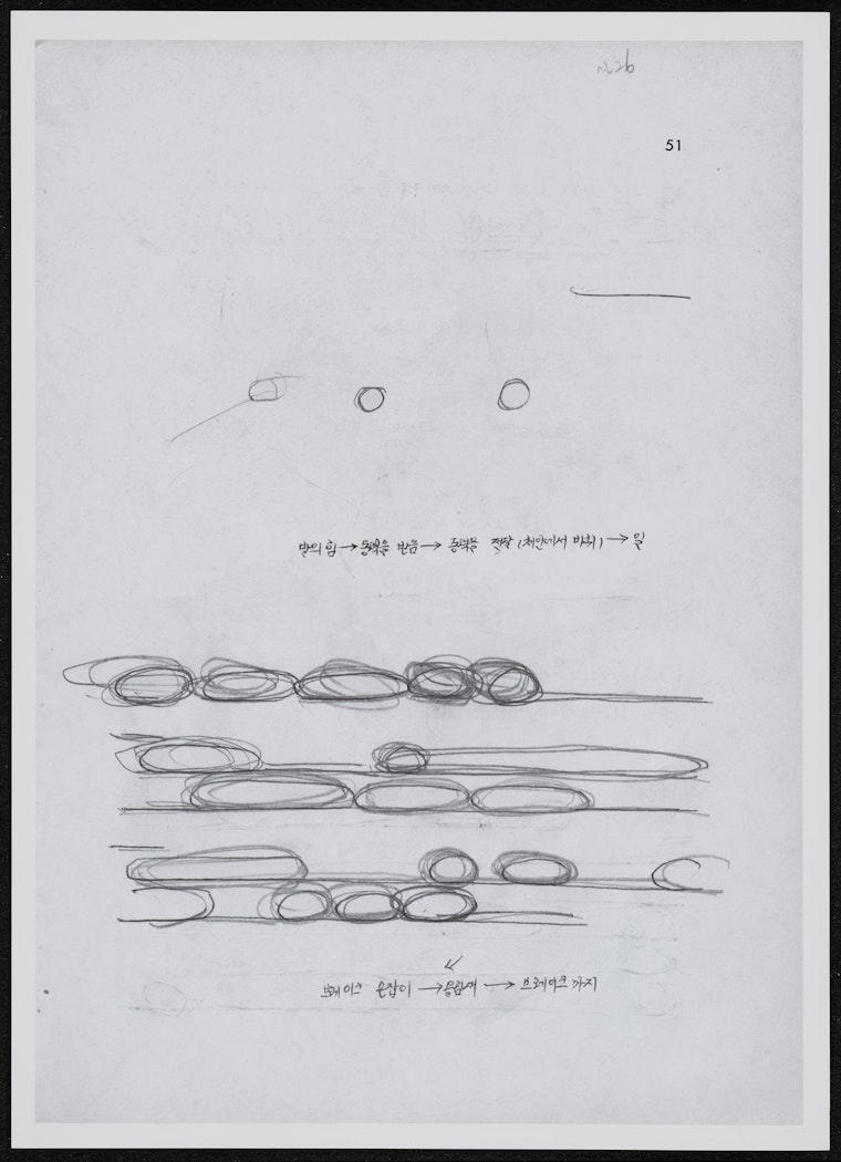 Traces of Anonymous Pupil Authors