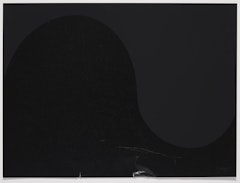 Flat and Glossy Black