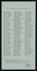 A List of the Participants in Spatial Poem (No.1-4)