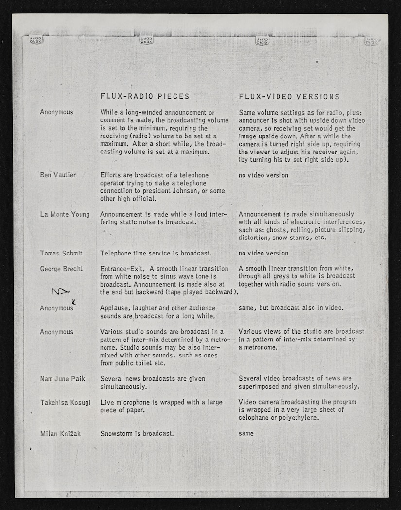 Flux-Radio Pieces/Flux-Video Versions