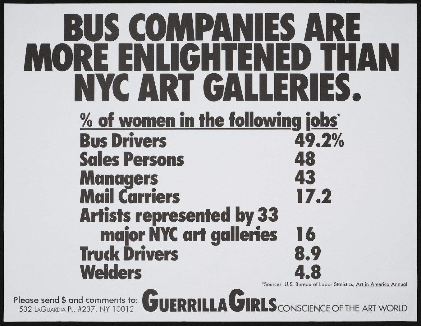 Bus companies are more enlightened than NYC Galleries