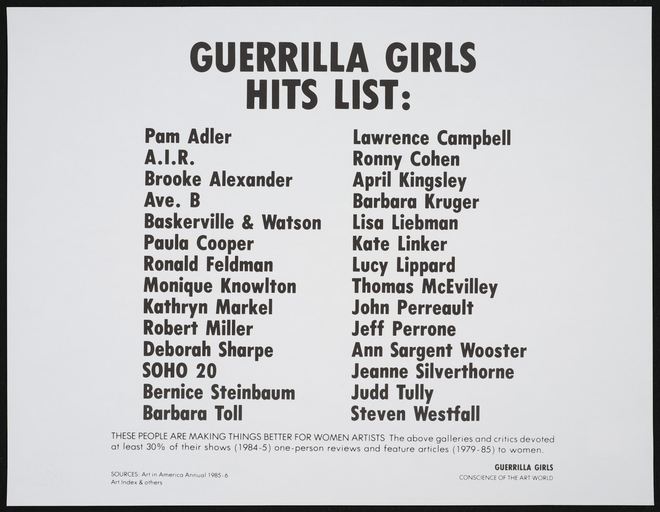 Guerrilla Girls Hits List