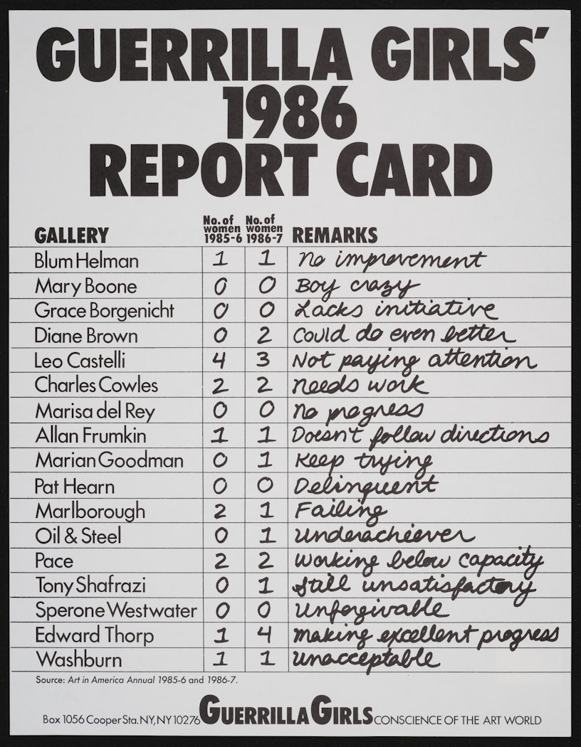 Guerrilla Girls Report Card