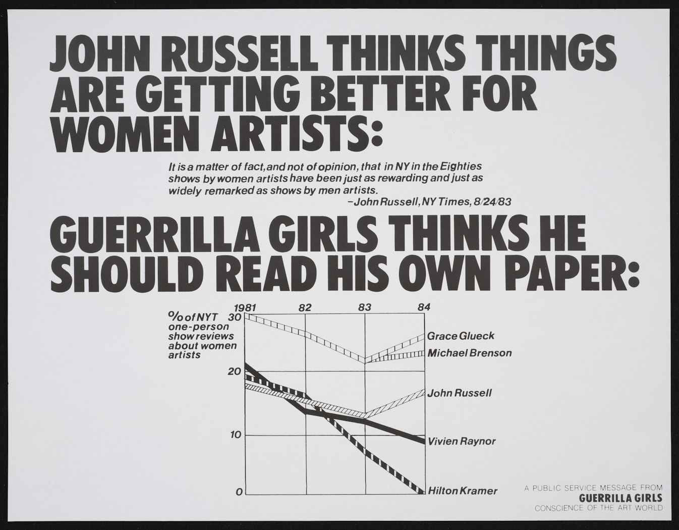 John Russell thinks things are getting better for . . .