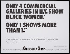 Only four commercial galleries show Black Women in NYC