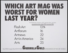 Which art magazine was worst for . . .?