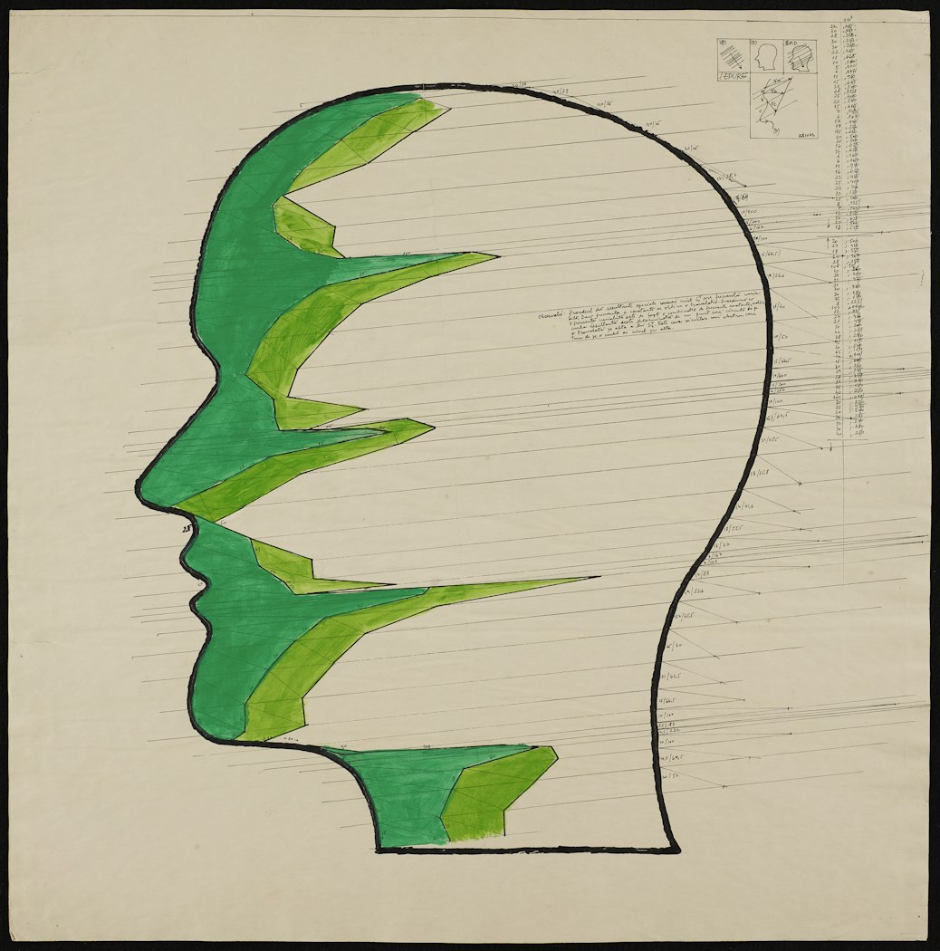 Système Esthétique - Man-green (Aesthetic System - Man-Green)