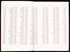 Opus 1966