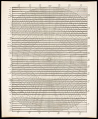 Graphis No.144: "Wipeout for Orchestra"andGraphis No. 143: "Softly for Orchestra"