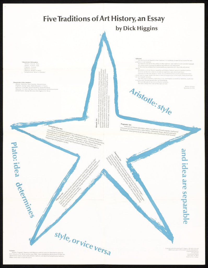 Five Traditions of Art History, An Essay by Dick Higgins